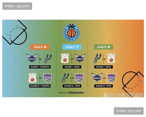 NBA宣布下季将新增两支球队参加夏季联赛