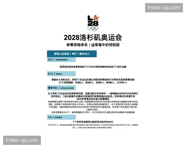 洛杉矶奥组委公布2028年奥运会排球项目测试赛计划，首场于2026年底举行